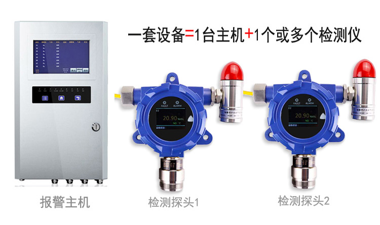 固定式氣體檢測(cè)儀，固定式氣體探測(cè)器-湖南省拓安儀器有限公司