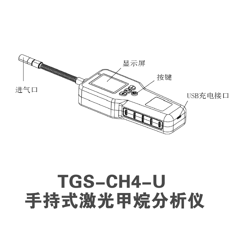 激光甲烷11